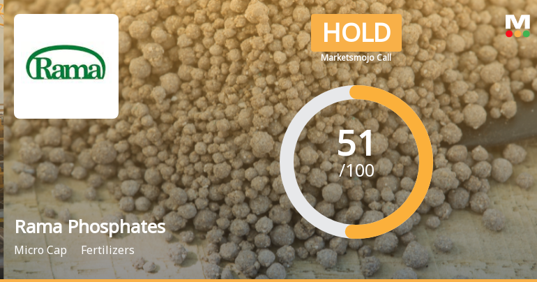 Rama Phosphates Ltd Upgraded to Hold as Technicals Improve Amid Mixed Financials