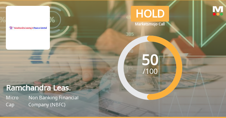 Ramchandra Leasing and Finance Ltd is Rated Hold
