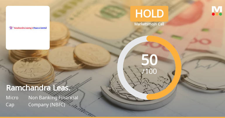 Ramchandra Leasing and Finance Ltd is Rated Hold
