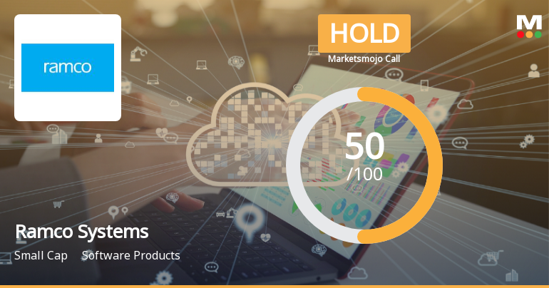 Ramco Systems Ltd Upgraded to Hold as Technicals and Financials Show Improvement