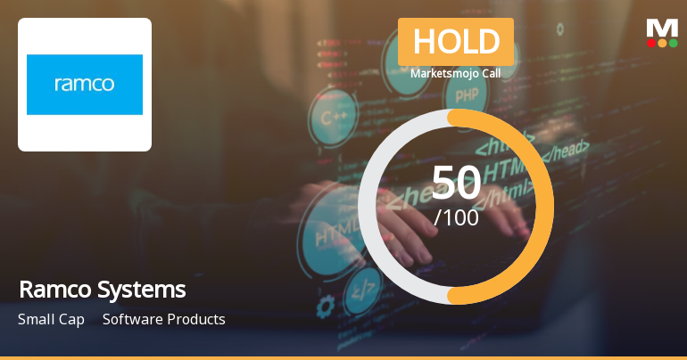Ramco Systems Ltd is Rated Hold