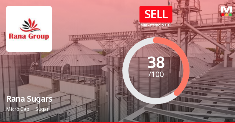Rana Sugars Ltd is Rated Sell by MarketsMOJO