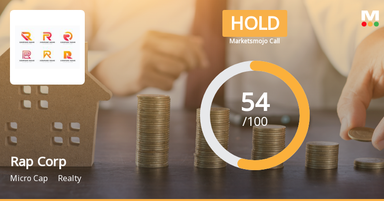 Rap Corp Ltd Upgraded to Hold by MarketsMOJO Amid Mixed Financial Signals