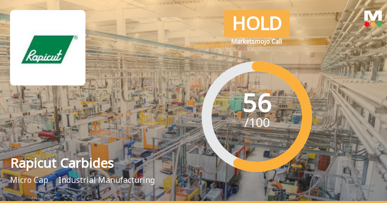 Rapicut Carbides Ltd Upgraded to Hold on Technical and Financial Improvements