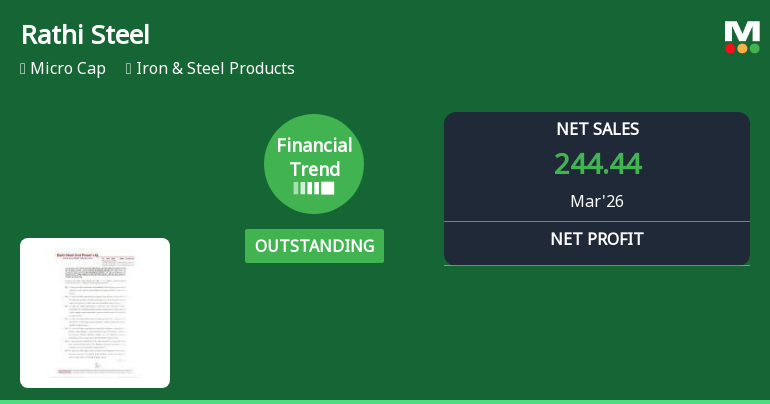 Rathi Steel & Power Ltd Reports Outstanding Quarterly Performance Amid Market Challenges