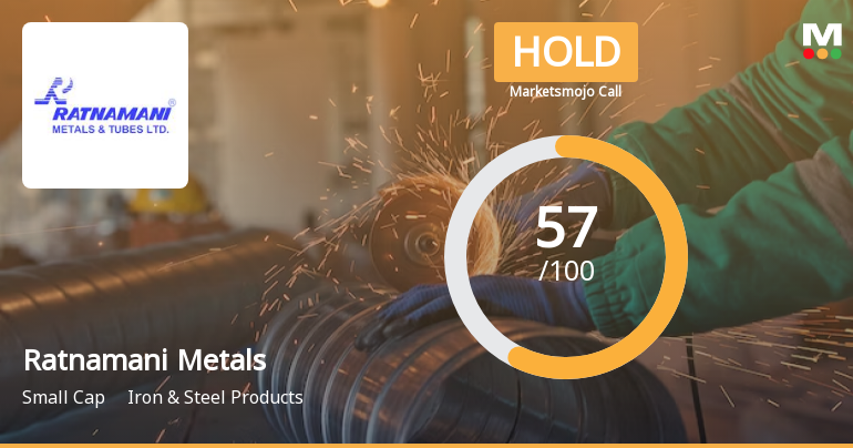 Ratnamani Metals & Tubes Ltd is Rated Hold