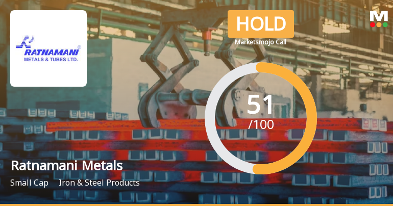 Ratnamani Metals & Tubes Ltd is Rated Hold