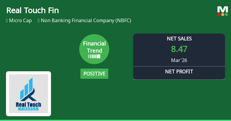 Real Touch Finance Ltd. Reports Strong Quarterly Upswing Amid Positive Financial Trend