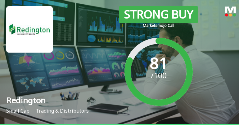 Redington Ltd Upgraded to Strong Buy on Improved Fundamentals and Technicals