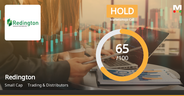 Redington Ltd Downgraded to Hold Amid Mixed Technical Signals and Valuation Insights