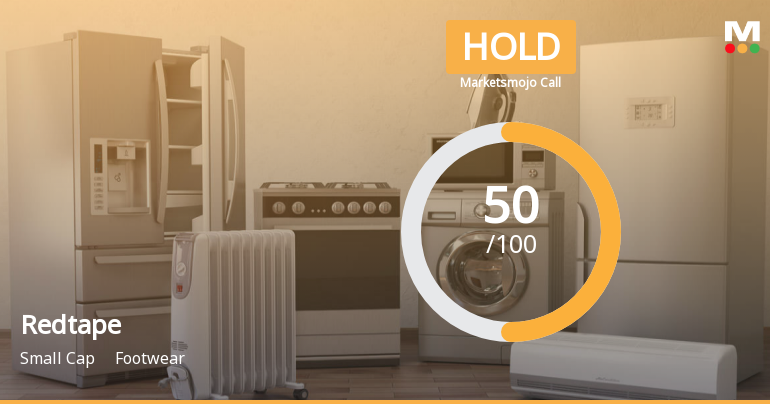 Redtape Ltd is Rated Hold by MarketsMOJO