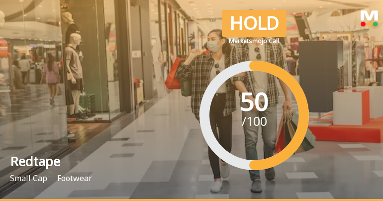 Redtape Ltd is Rated Hold by MarketsMOJO