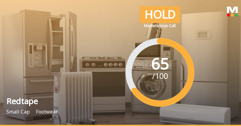 Redtape Ltd is Rated Hold by MarketsMOJO
