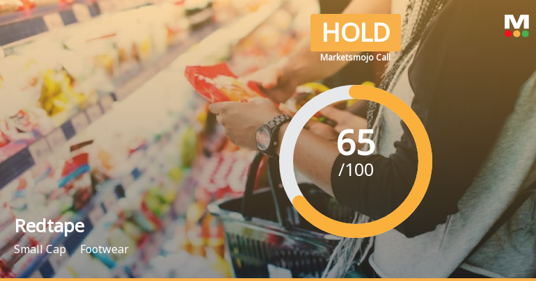 Redtape Ltd is Rated Hold by MarketsMOJO