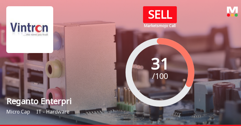 Reganto Enterprises Ltd is Rated Sell