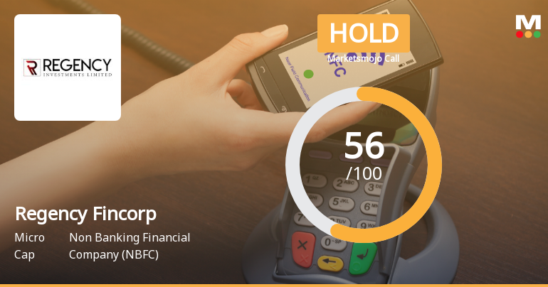 Regency Fincorp Ltd Upgraded to Hold as Technicals and Financials Improve