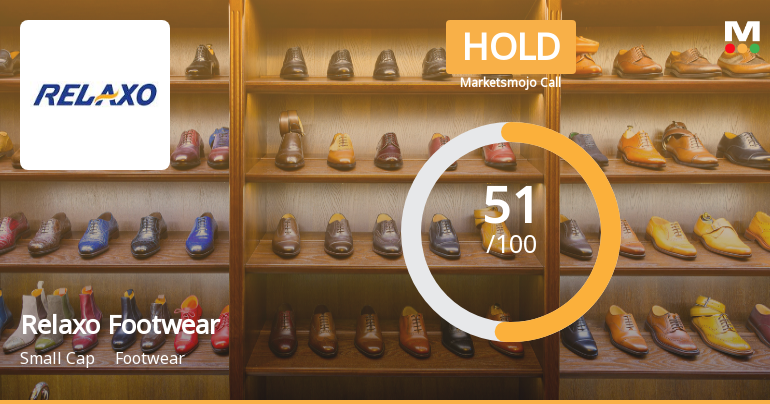Relaxo Footwears Ltd Upgraded to Hold by MarketsMOJO on Technical Improvements