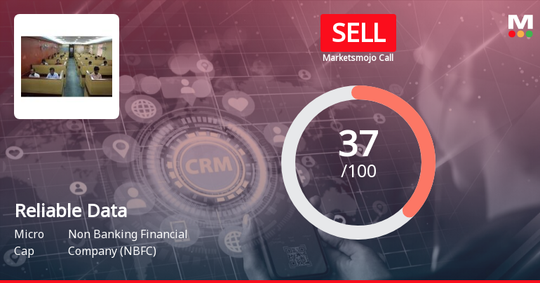 Reliable Data Services Ltd is Rated Sell