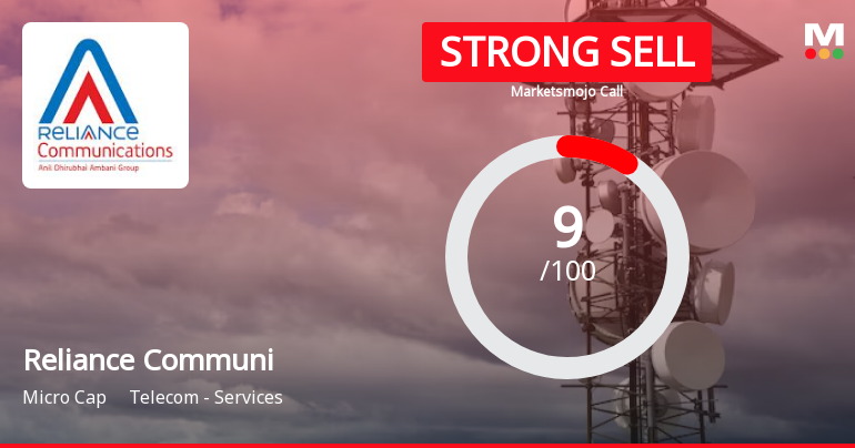 Reliance Communications Ltd is Rated Strong Sell