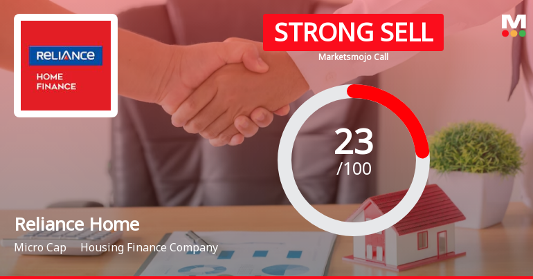 Reliance Home Finance Ltd is Rated Strong Sell