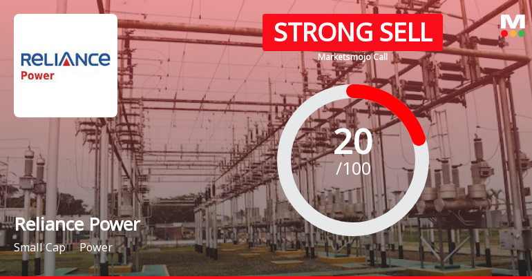 Reliance Power Ltd is Rated Strong Sell