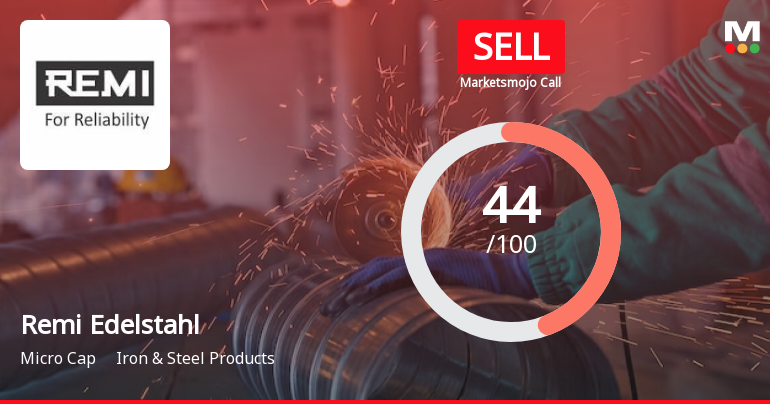 Remi Edelstahl Tubulars Ltd is Rated Sell