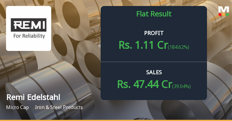 Remi Edelstahl Tubulars Q4 FY26: Strong Quarter Masks Deeper Profitability Concerns