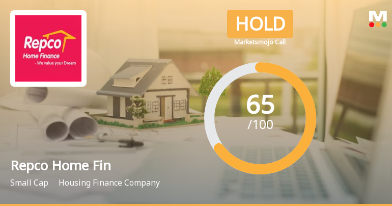 Repco Home Finance Ltd is Rated Hold