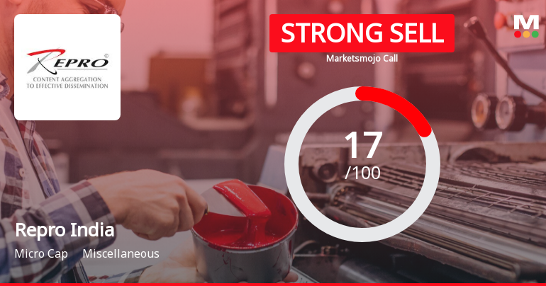 Repro India Ltd. is Rated Strong Sell