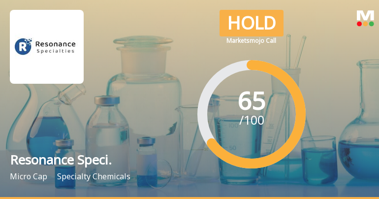 Resonance Specialities Ltd is Rated Hold