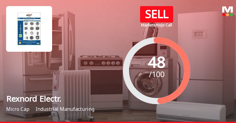 Rexnord Electronics & Controls Ltd is Rated Sell