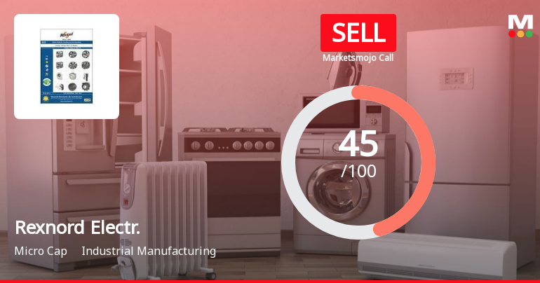 Rexnord Electronics & Controls Ltd is Rated Sell