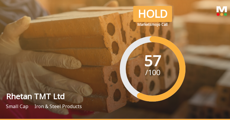 Rhetan TMT Ltd is Rated Hold by MarketsMOJO