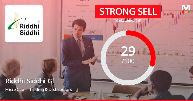 Riddhi Siddhi Gluco Biols Ltd is Rated Strong Sell