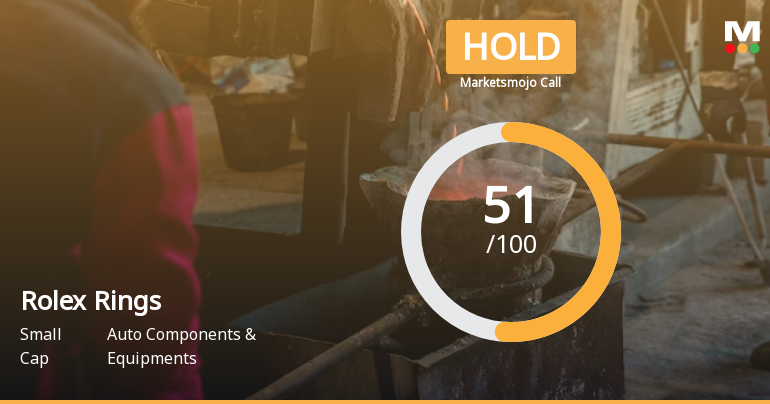 Rolex Rings Ltd is Rated Hold by MarketsMOJO