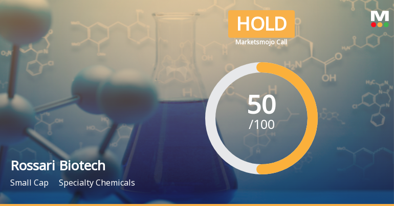 Rossari Biotech Ltd Upgraded to Hold by MarketsMOJO Amid Mixed Financial and Technical Signals