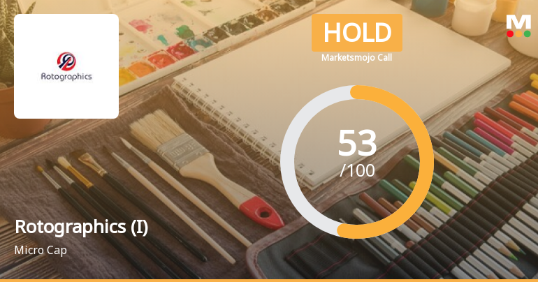 Rotographics (India) Ltd is Rated Hold by MarketsMOJO
