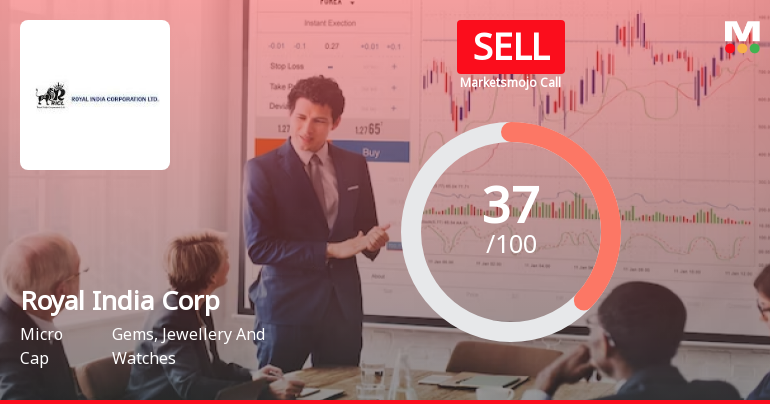 Royal India Corporation Ltd is Rated Sell