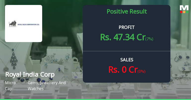 Royal India Corporation Q4 FY26: Extraordinary Other Income Masks Operational Collapse