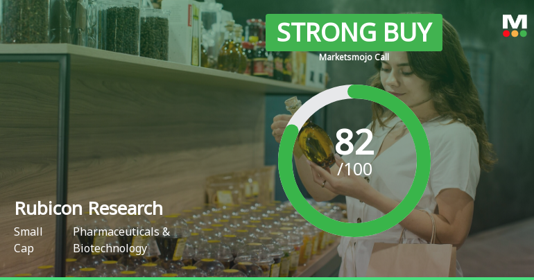 Rubicon Research Ltd is Rated Strong Buy