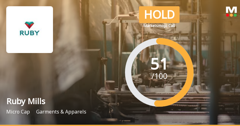 Ruby Mills Ltd. is Rated Hold by MarketsMOJO
