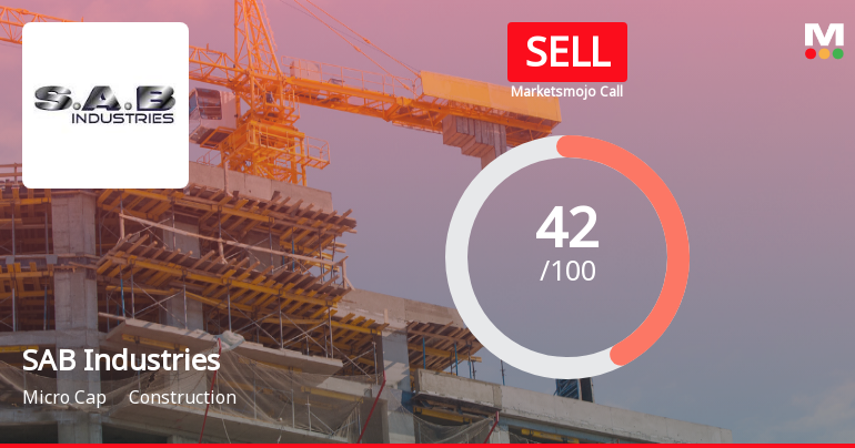 SAB Industries Ltd Upgraded to Sell by MarketsMOJO Amid Mixed Financial Signals