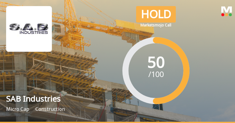 SAB Industries Ltd Upgraded to Hold as Technicals Improve Despite Financial Challenges