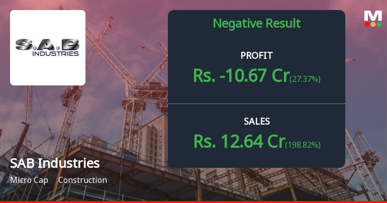 SAB Industries Q4 FY26: Profitability Mirage Masks Mounting Operational Distress