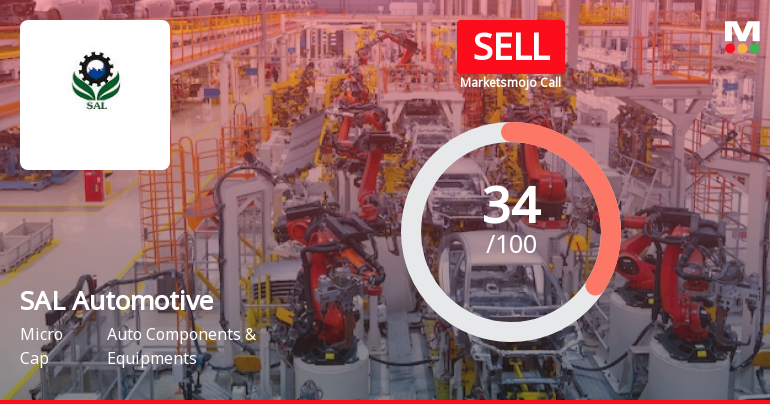 SAL Automotive Ltd Upgraded to Sell by MarketsMOJO Amid Mixed Financial and Technical Signals