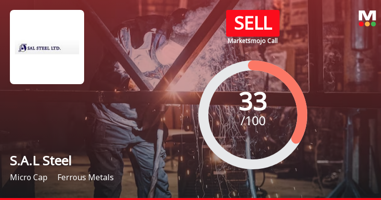 S.A.L Steel Ltd is Rated Sell