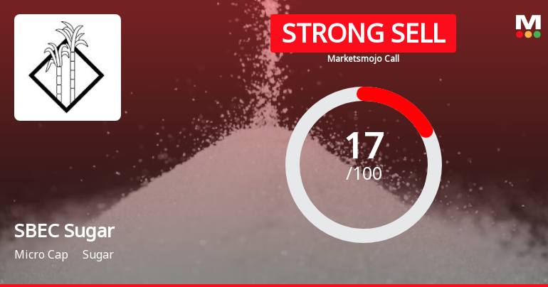 SBEC Sugar Ltd is Rated Strong Sell