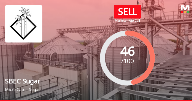SBEC Sugar Ltd is Rated Sell