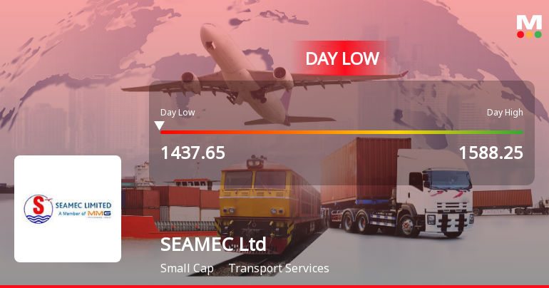 SEAMEC Ltd Hits Intraday Low Amid Price Pressure on 17 Jun 2026