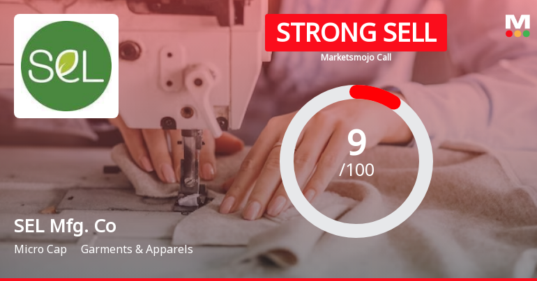 SEL Manufacturing Company Ltd is Rated Strong Sell